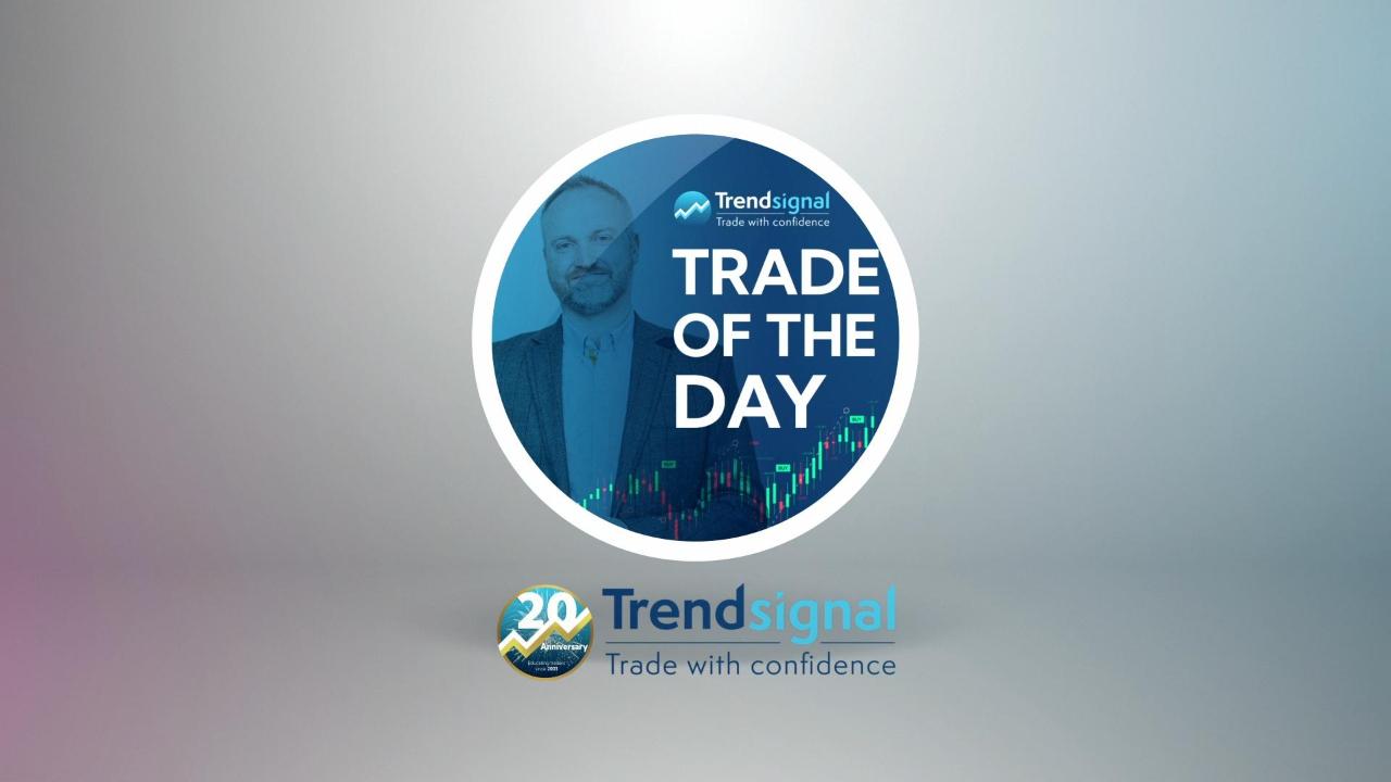 Trade of the Day - Mastering Momentum: Analysing Today's Trades for Profitable Opportunities